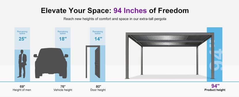 PURPLE LEAF Louvered Pergola 10' x 13' Outdoor Retractable Modern Hardtop Full Aluminum Pergola with Adjustable Rainproof Roof and 36 Clear LED String Lights for Patio Deck Backyard Slate Grey