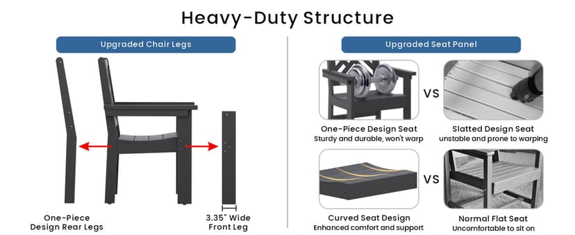 7-Piece Outdoor Dining Set, HDPE All-Weather Patio Table and Chairs Set for 6, Outdoor Patio Furniture Sets with Umbrella Hole for Outside, Deck, Backyard, Garden (Black)