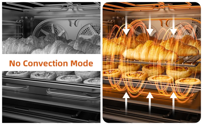 36 Inch Freestanding Dual Fuel Range Oven Stove, 6.0 Cu. Ft True Convection and Self Clean, Cooktop 6 Sealed Gas Burners, Stainless Steel