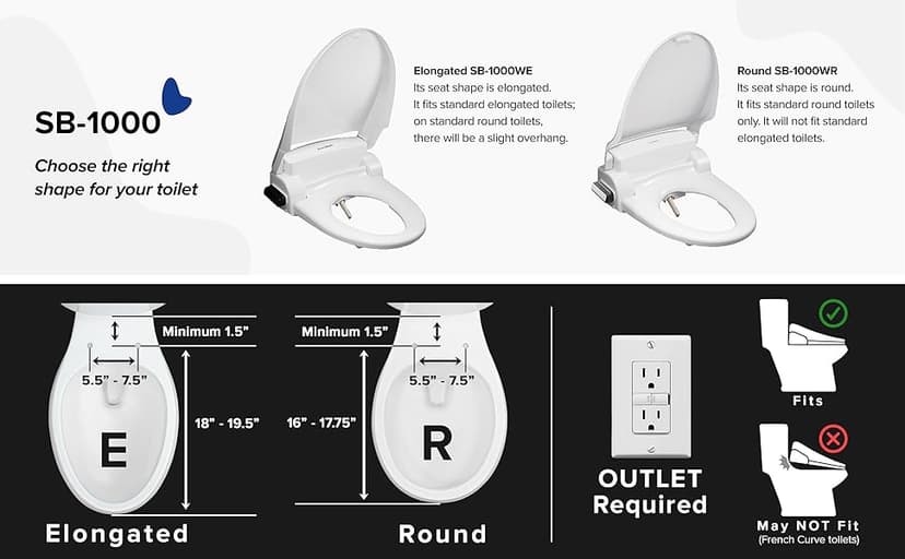 SmartBidet SB-1000WE Electric Bidet Toilet Seat with Heated Seating, Warm Air Dryer, Temperature Control Wash, and Remote Control, Elongated Seating
