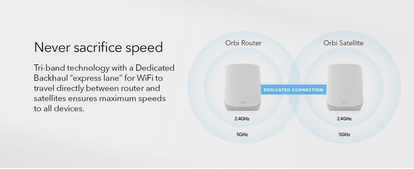 NETGEAR Orbi Whole Home Tri-Band WiFi 6 Mesh Network System (RBK752P) – Router with 1 Satellite Extender, Security Features, Coverage up to 5,000 sq. ft., 75 Devices, AX5200 802.11ax (Up to 5.2Gbps)