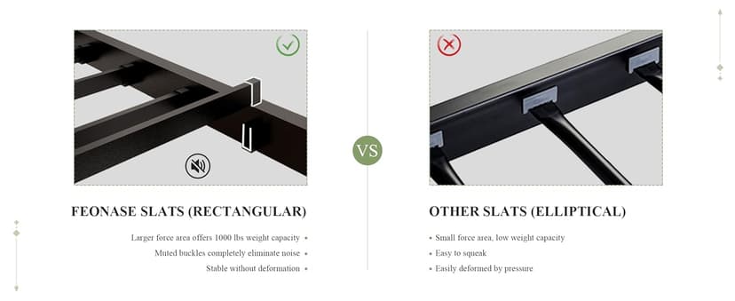 Feonase Full Size Metal Bed Frame, Heavy-Duty Platform Bed Frame with Linen Upholstered Headboard, 12" Storage Space, Steel Slats Support, No Box Spring Needed, Gray