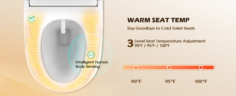 iliD Smart Max Bidet Toilet Seat, Electric Elongated Ecoseat with Four Cleaning Modes, Auto Open/Close, Wider Seat, Ultra Slim, Female Wash and Rear Wash