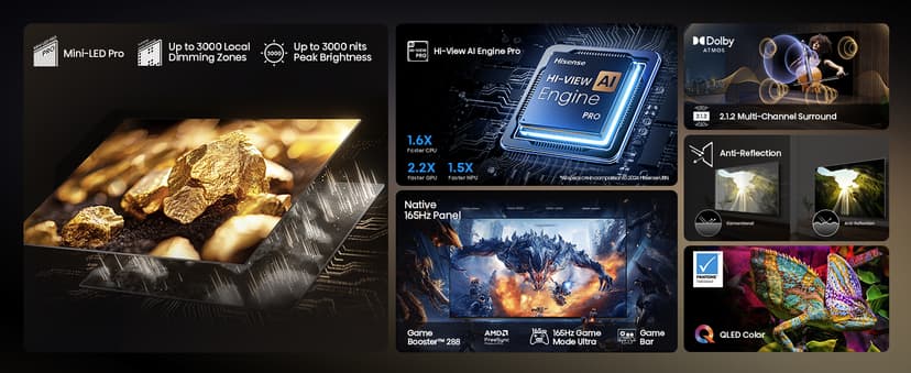 Hisense 55" Class U7 Mini-LED ULED 4K UHD Google Smart TV (55U75QG, 2025 Model) - QLED, Native 165Hz, VRR 288, Up to 3000 Nits, HDR10+, Dolby Vision IQ · Atmos, IMAX Enhanced, 2.1.2 Ch Surround