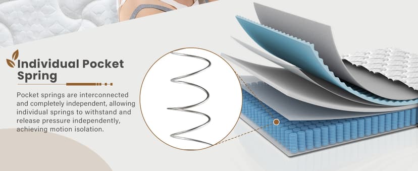 Queen Mattress, 14 Inch Plush Hybrid Mattresses with Gel Memory Foam, Fiberglass-Free Mattress in a Box, Individual Pocket Spring-Motion Isolation-Extra Edge Support, 365 Nights Trial,CertiPUR-US