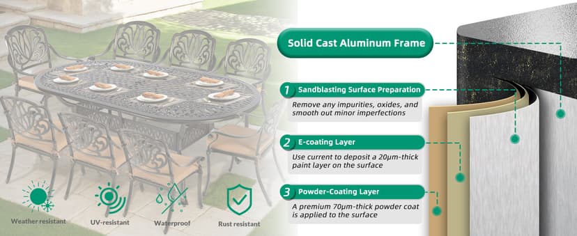 VIVIJASON 9-Piece Outdoor Furniture Dining Set, All-Weather Cast Aluminum Patio Conversation Set, Include 8 Cushioned Chairs and an Oval Table with Umbrella Hole for Balcony Lawn Garden Backyard