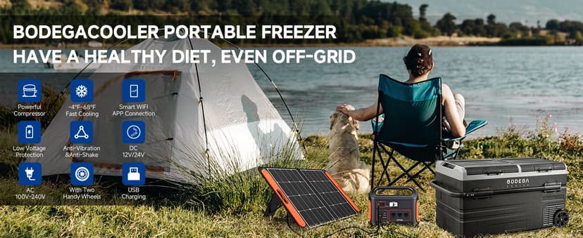 BODEGACOOLER 12 Volt Car Refrigerator, RV Car Fridge Dual Zone APP Control, Portable Freezer,121 Quart (115L) -4℉-68℉ RV Electric Compressor Cooler 12/24V DC &100-240V AC for Outdoor, Camping, Travel