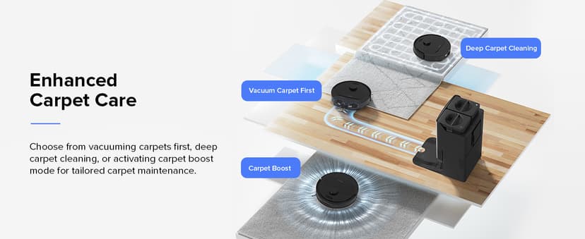 roborock Qrevo S Robot Vacuum and Mop, Self-Drying, Auto Mop Washing, 7000Pa Suction, Self-Emptying & Refilling, 10mm Auto Lifting, 200RPM Spinning Mops, Smart Obstacle Avoidance, Black