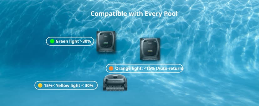 Beatbot AquaSense Cordless Robotic Pool Vacuum Cleaner - Intelligent Path Opimization, Cleans Floor, Walls, and Waterline - Suitable for Above & In-Ground Pools up to 2,260 sq.ft, Light Gray