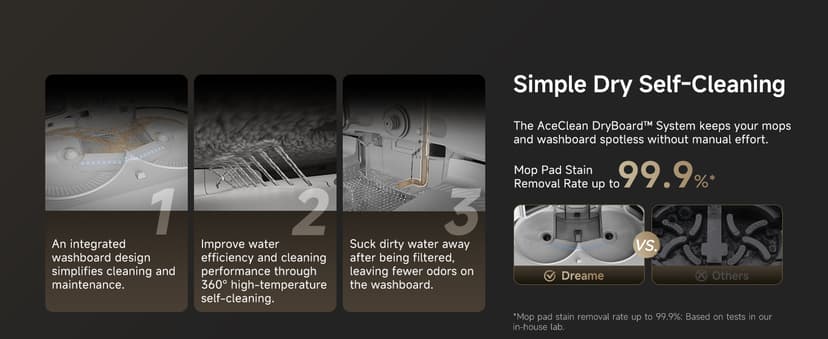 DREAME X50 Ultra Complete Robot Vacuum and Mop with Auto-Empty and Mop Self-Cleaning, 20,000Pa Suction, Obstacle Avoidance and 360° Navigation, Corner to Edge Deep Cleaning, Detangling Brush (White)