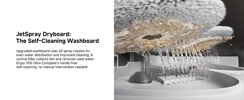 Mova V50 Ultra Complete Robot Vacuum and Mop Self-Cleaning, 24,000 Pa Suction, Liftable Navigation with Obstacle Overcoming and Warm Water Mopping with DuoSolution System Designed for Pets, White