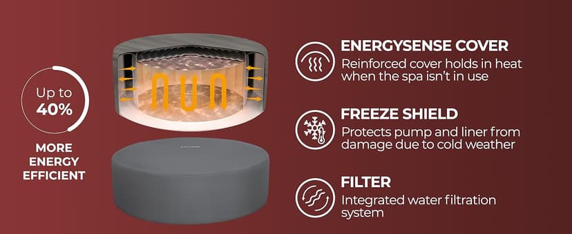 Bestway Coleman Miami AirJet Inflatable Hot Tub with EnergySense Cover, 2-Pack of SaluSpa Spa Seat and 2 Sets of SaluSpa Padded Headrest Pillows