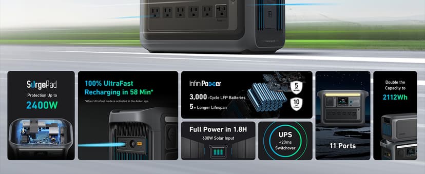 Anker SOLIX C1000 Portable Power Station, 1800W (Peak 2400W) Solar Generator, Full Charge in 58 Min, 1056wh LiFePO4 Battery for Home Backup, Power Outages, and Outdoor Camping (Optional Solar Panel)