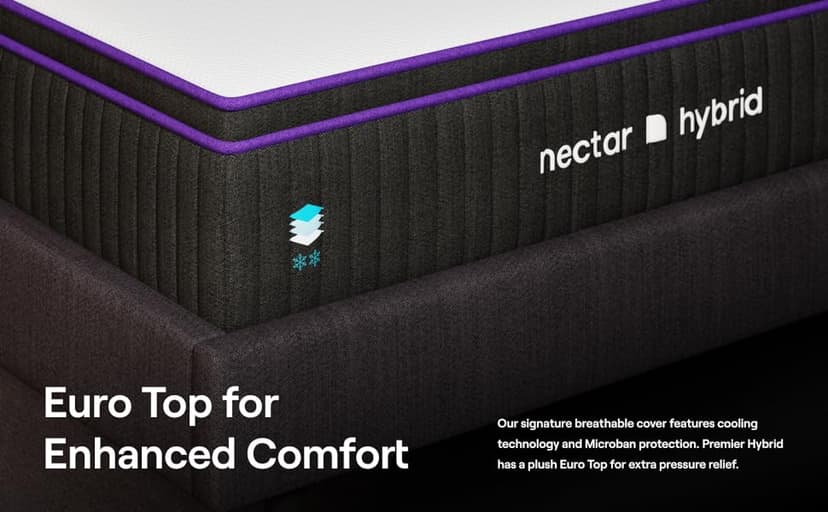 Nectar Premier Hybrid King Mattress 13 Inch - Medium Firm Memory Foam - Steel Springs - Heat Wicking Cooling Technology - 365-Night Trial - Forever Warranty
