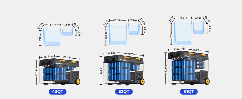 BougeRV 12 Volt Car Refrigerator, CRD2 52 Quart Portable Fridge Freezer with APP Control, -4℉ to 68℉ Dual Zone Compressor Electric Cooler 12/24V DC, 110~240V AC for Overlanding, Camping, RV, Truck