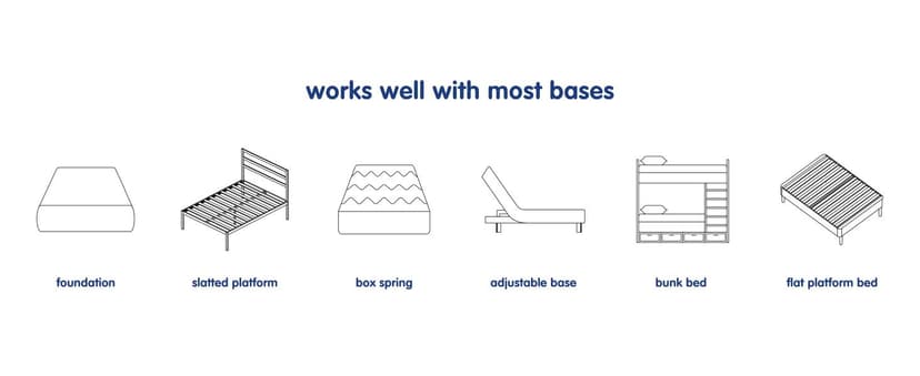 Vibe Gel Memory Foam Mattress, 12-Inch CertiPUR-US Certified Bed-in-a-Box, King, White