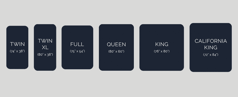 Loosh King Size 12" Extra Firm Mattress Moisture Wicking Fabric, Cool Sleep - Inner Spring System & High-Density Foam Layers for Support & Comfort - CertiPUR-US Certified, Bed in Box