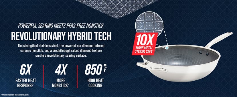 Blue Diamond Hybrid Nonstick Stainless Steel 12” Wok with Lid, PFAS-Free Ceramic Diamond Bond Stir-Fry Pan, Induction Ready, Dishwasher & Oven Safe, Metal Utensil Safe, Stay-Cool Handle, Silver