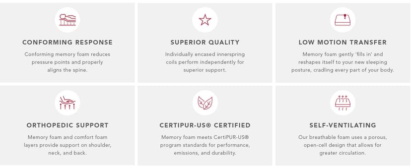 Classic Brands Mercer Cool Gel Memory Foam and Innerspring Hybrid 12-Inch Pillow Top Mattress, Mattress in a Box, Queen