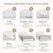 Delta Children Perry 6-in-1 Convertible Crib - Greenguard Gold Certified, Bianca White