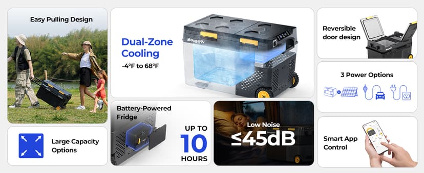 BougeRV 12 Volt Car Refrigerator, CRD2 52 Quart Portable Fridge Freezer with APP Control, -4℉ to 68℉ Dual Zone Compressor Electric Cooler 12/24V DC, 110~240V AC for Overlanding, Camping, RV, Truck