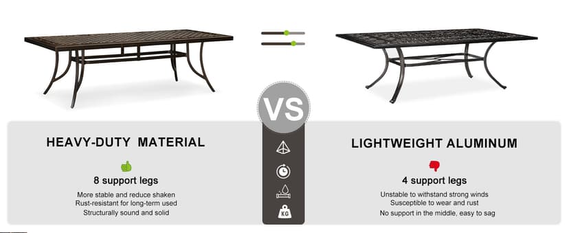 PURPLE LEAF 9 Pieces Patio Dining Sets Cast Aluminum Furniture with Rectangular Table for Lawn Garden Backyard Deck Outdoor Dining Sets with Cushions and Pillows, Lattice Navy Blue