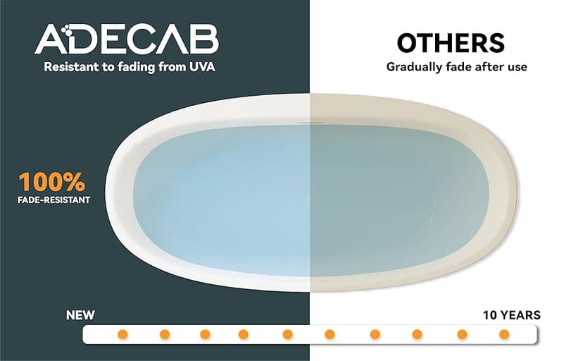 59" Acrylic Freestanding Bathtub, Soaking Tub for Bathroom, Stand Alone Tub, cUPC Certified, Integrated Overflow and Drain, Gloss White