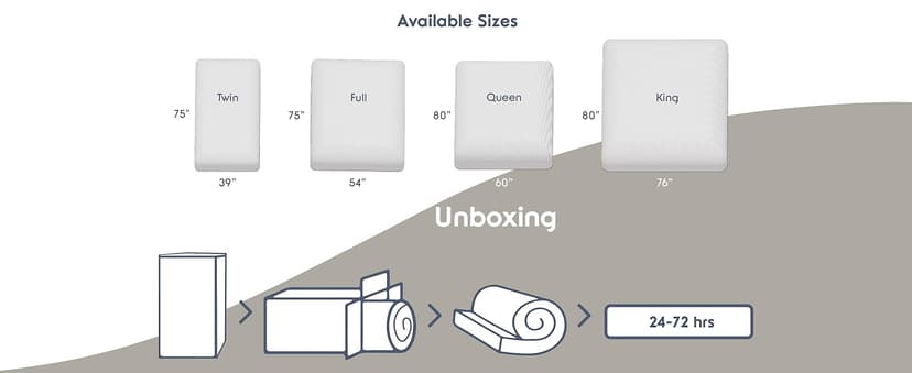 Nestl Green Tea Twin Mattress 8 Inch - Cooling Graphite Memory Foam Twin Mattress for Kids, Fiberglass Free Pressure Relief Supportive Bed in A Box, CertiPur-US Certified