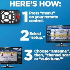 Five Star HDTV Antenna - 360° Omnidirectional Amplified Outdoor TV Antenna up to 150 Miles Indoor/Outdoor,RV,Attic 4K 1080P UHF VHF Supports 4TVs Installation Kit & Mounting Pole