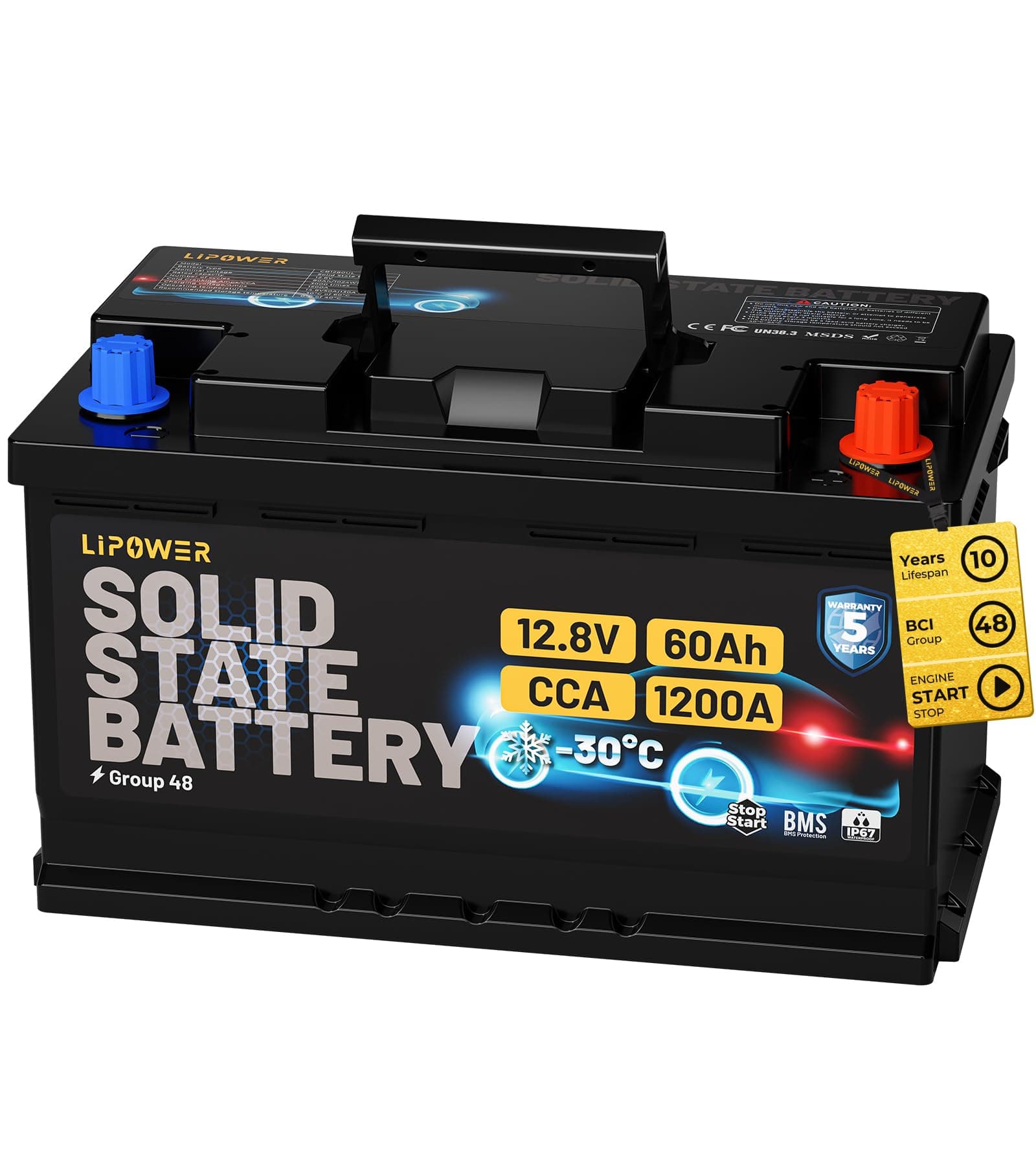 Best Car Batteries in 2026