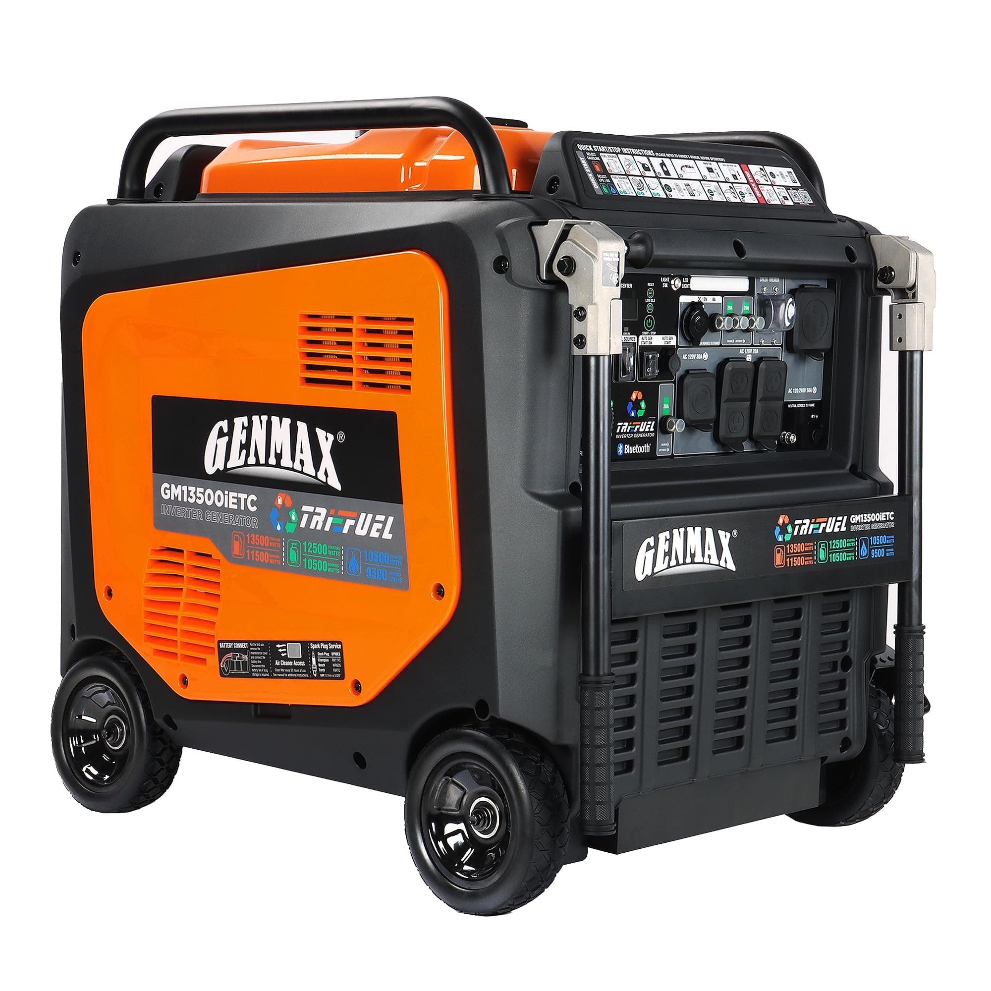 Best Generators for Camping
